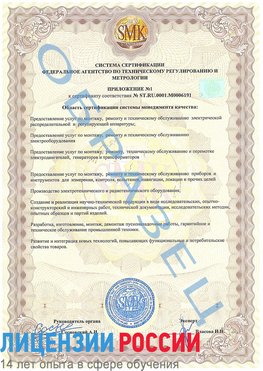 Образец сертификата соответствия (приложение) Звенигород Сертификат ISO 50001